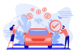 Future of the Automobile Industry