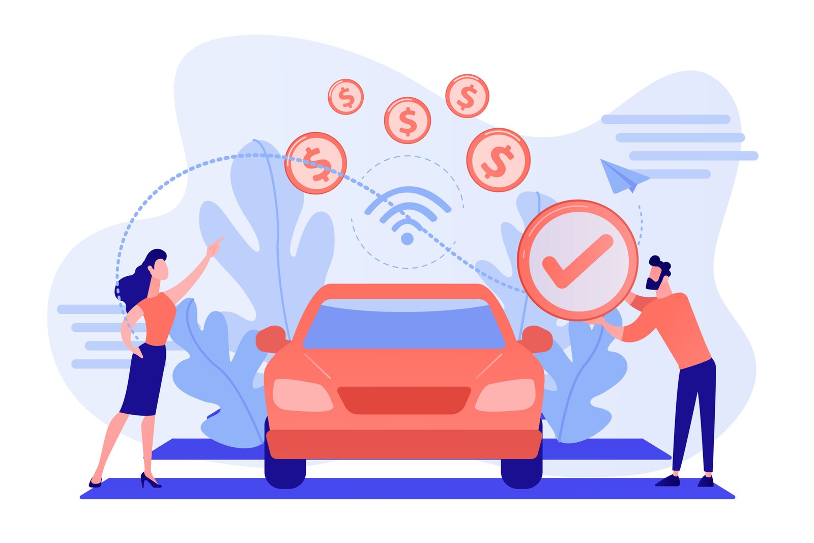 Future of the Automobile Industry