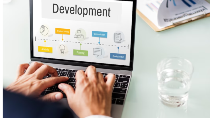 CakePHP Development