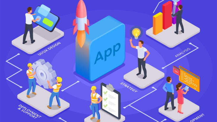 white label mobile app development & design services