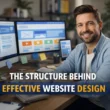 Effective Website Design