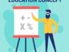 CBSE or State Board